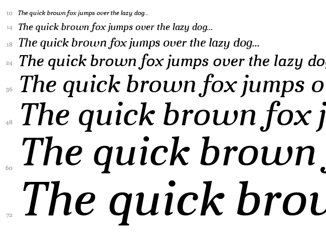 Aver font waterfall